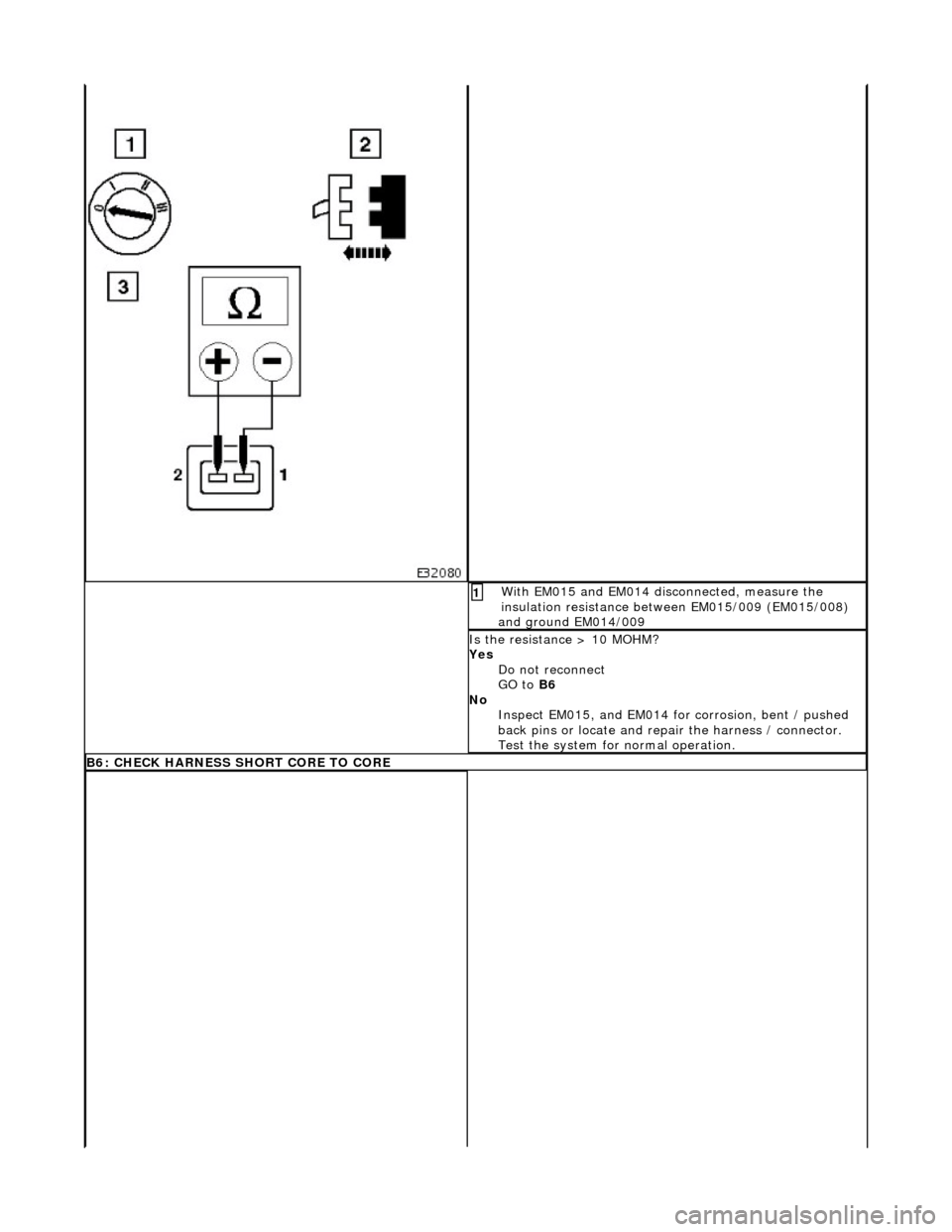 JAGUAR X308 1998 2.G Workshop Manual W
ith EM015 and EM014 disconnected, measure the 
insulation resistance between EM015/009 (EM015/008) 
and ground EM014/009 
1 
I
 s the resistance > 10 MOHM? 
Yes  Do not reconnect 
GO to  B6  
No  In