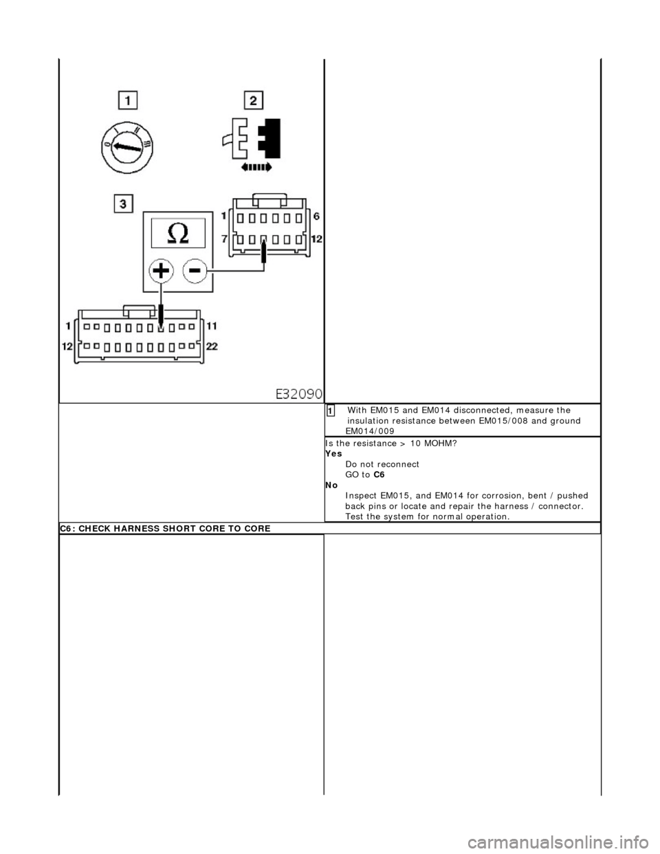 JAGUAR X308 1998 2.G Workshop Manual Wi
th EM015 and EM014 disconnected, measure the
insulation resistance between EM015/008 and ground
EM014/009
1
Is
the resistance > 10 MOHM?
Yes Do not reconnect
GO to C6
No Inspect EM015 JAGUAR X308 1998 2.G Workshop Manual Wi
th EM015 and EM014 disconnected, measure the
insulation resistance between EM015/008 and ground
EM014/009
1
Is
the resistance > 10 MOHM?
Yes Do not reconnect
GO to C6
No Inspect EM015