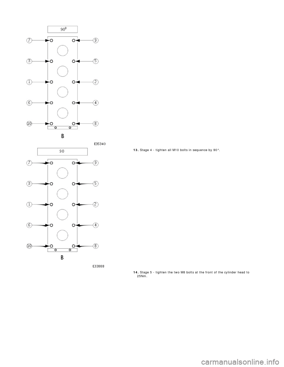 JAGUAR X308 1998 2.G Workshop Manual  
 
13. S
 tage 4 - tighten all M10 bolts in sequence by 90°. 
14.  Stage 5 - tighten the two M8 bolts at the front of the cylinder head to 
25Nm. 
    