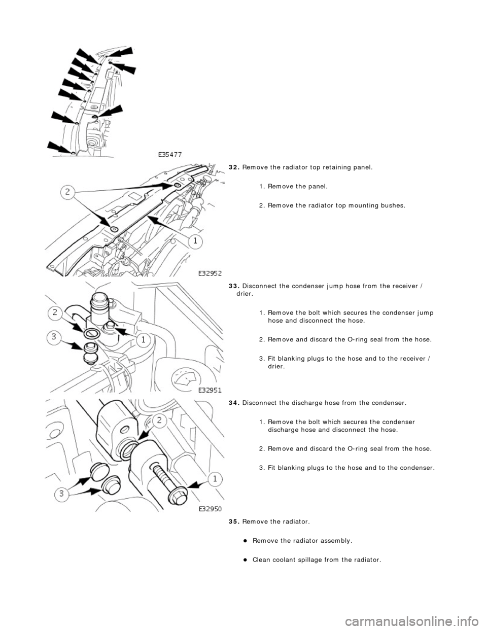JAGUAR X308 1998 2.G User Guide  
 
32. Remove the radiator top retaining panel. 
1. Remove the panel. 
2. Remove the radiator top mounting bushes. 
 
33. Disconnect the condenser jump  hose from the receiver / 
drier. 
1. Remove th