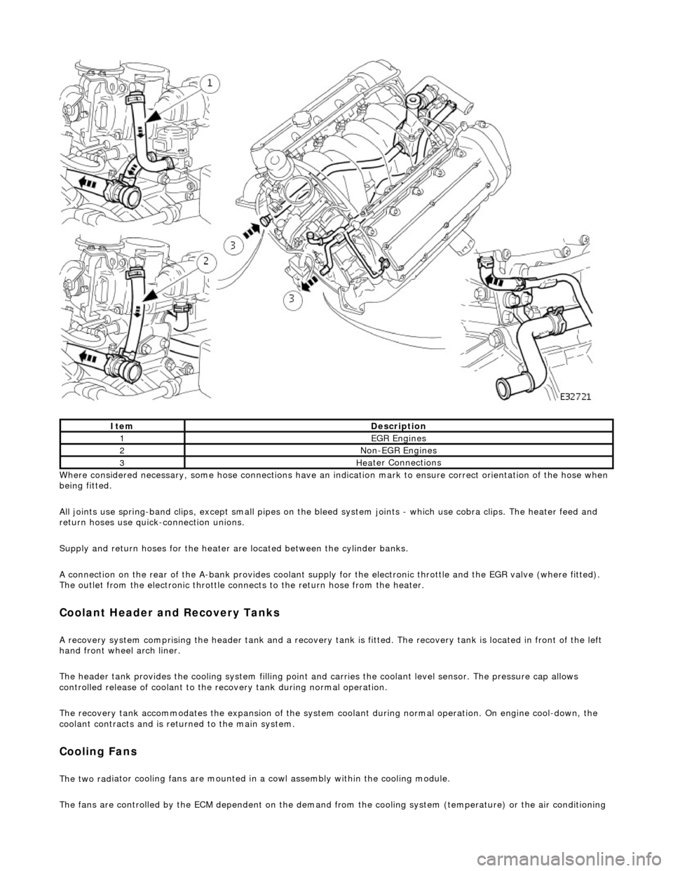 JAGUAR X308 1998 2.G Workshop Manual  
Whe r
 e considered necessary, some hose conn
ections have an indication mark to ensure correct orientation of the hose when 
being fitted. 
All joints use spring-band clips, except small pipes on t