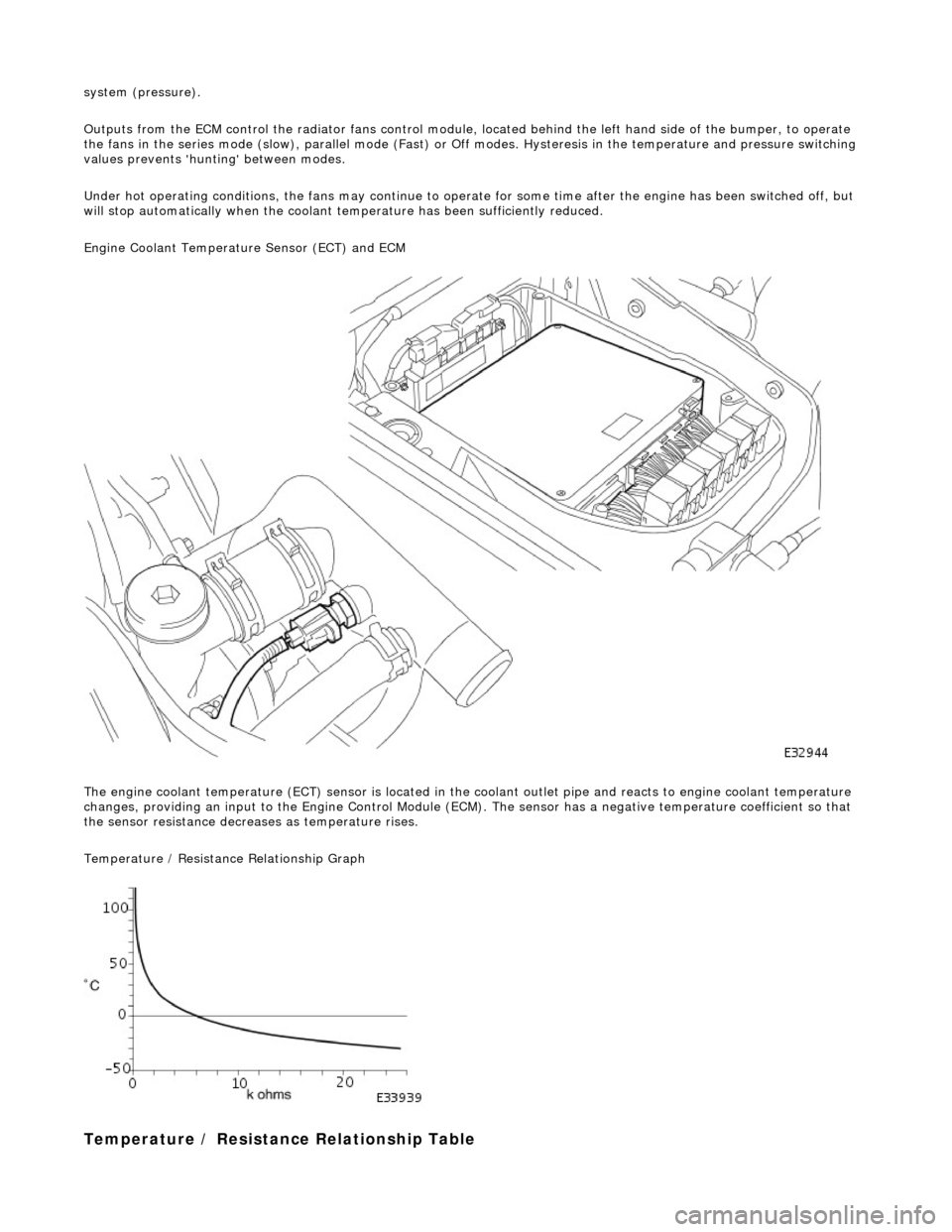 JAGUAR X308 1998 2.G Workshop Manual s
ystem (pressure).
Outputs from the ECM control the radiator fans control module, located behind the left hand side of the bumper, to operate
the fans in the series mode (slow), paralle l mode (Fa JAGUAR X308 1998 2.G Workshop Manual s
ystem (pressure).
Outputs from the ECM control the radiator fans control module, located behind the left hand side of the bumper, to operate
the fans in the series mode (slow), paralle l mode (Fa