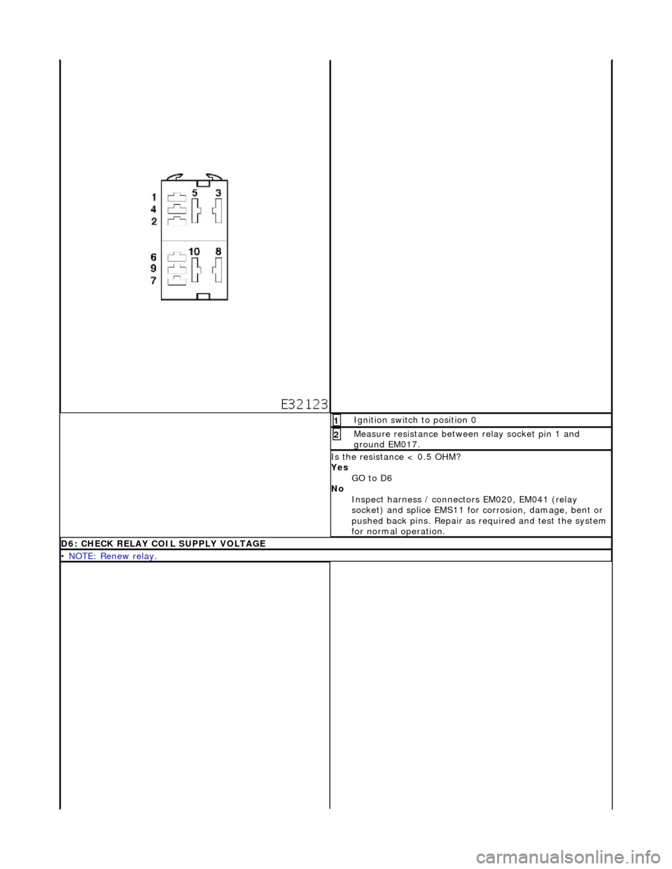 JAGUAR X308 1998 2.G Owners Guide Ig
nition switch to position 0
1
Meas
ure re
sistance between relay socket pin 1 and
ground EM017.
2
I s
the resistance < 0.5 OHM?
Yes GO to D6
No Inspect harness / connec tors EM020, E JAGUAR X308 1998 2.G Owners Guide Ig
nition switch to position 0
1
Meas
ure re
sistance between relay socket pin 1 and
ground EM017.
2
I s
the resistance < 0.5 OHM?
Yes GO to D6
No Inspect harness / connec tors EM020, E