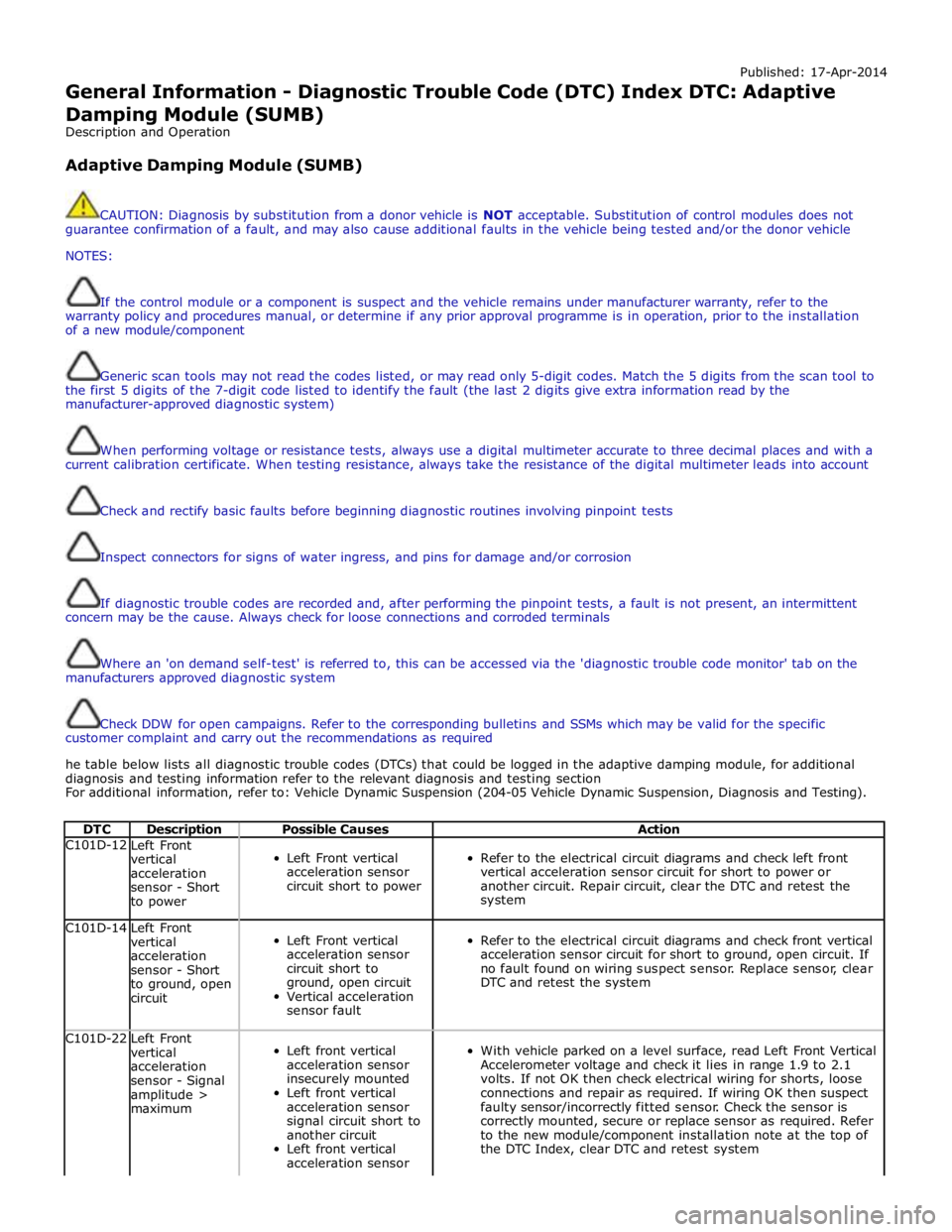 JAGUAR XFR 2010 1.G Workshop Manual Published: 17-Apr-2014 
General Information - Diagnostic Trouble Code (DTC) Index DTC: Adaptive 
Damping Module (SUMB) 
Description and Operation 
 
Adaptive Damping Module (SUMB) 
 
 
CAUTION: Diagno