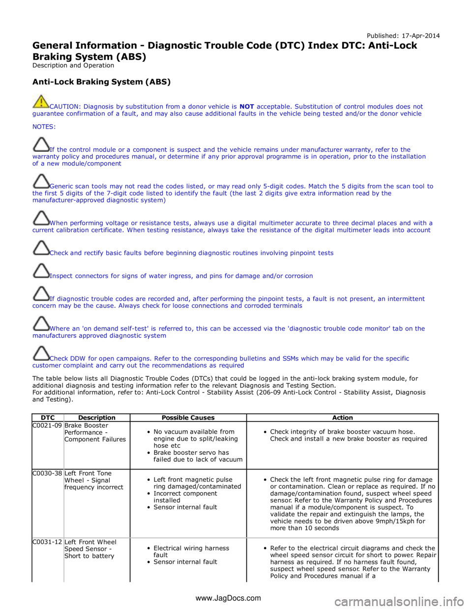 JAGUAR XFR 2010 1.G User Guide Published: 17-Apr-2014 
General Information - Diagnostic Trouble Code (DTC) Index DTC: Anti-Lock Braking System (ABS) 
Description and Operation 
 
Anti-Lock Braking System (ABS) 
 
 
CAUTION: Diagnos