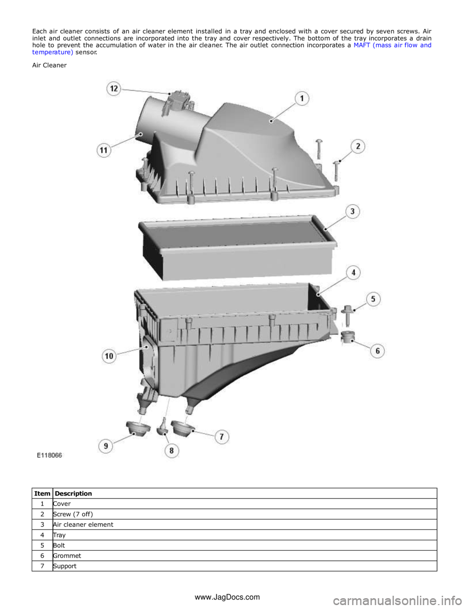JAGUAR XFR 2010 1.G Workshop Manual 1 Cover 2 Screw (7 off) 3 Air cleaner element 4 Tray 5 Bolt 6 Grommet 7 Support www.JagDocs.com 