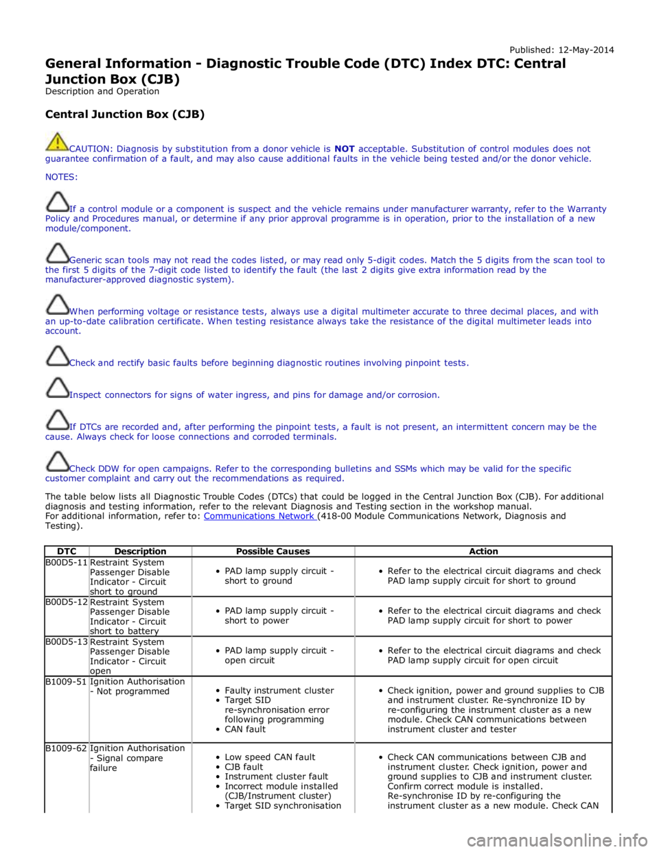 JAGUAR XFR 2010 1.G Workshop Manual Published: 12-May-2014 
General Information - Diagnostic Trouble Code (DTC) Index DTC: Central Junction Box (CJB) 
Description and Operation 
 
Central Junction Box (CJB) 
 
 
CAUTION: Diagnosis by su