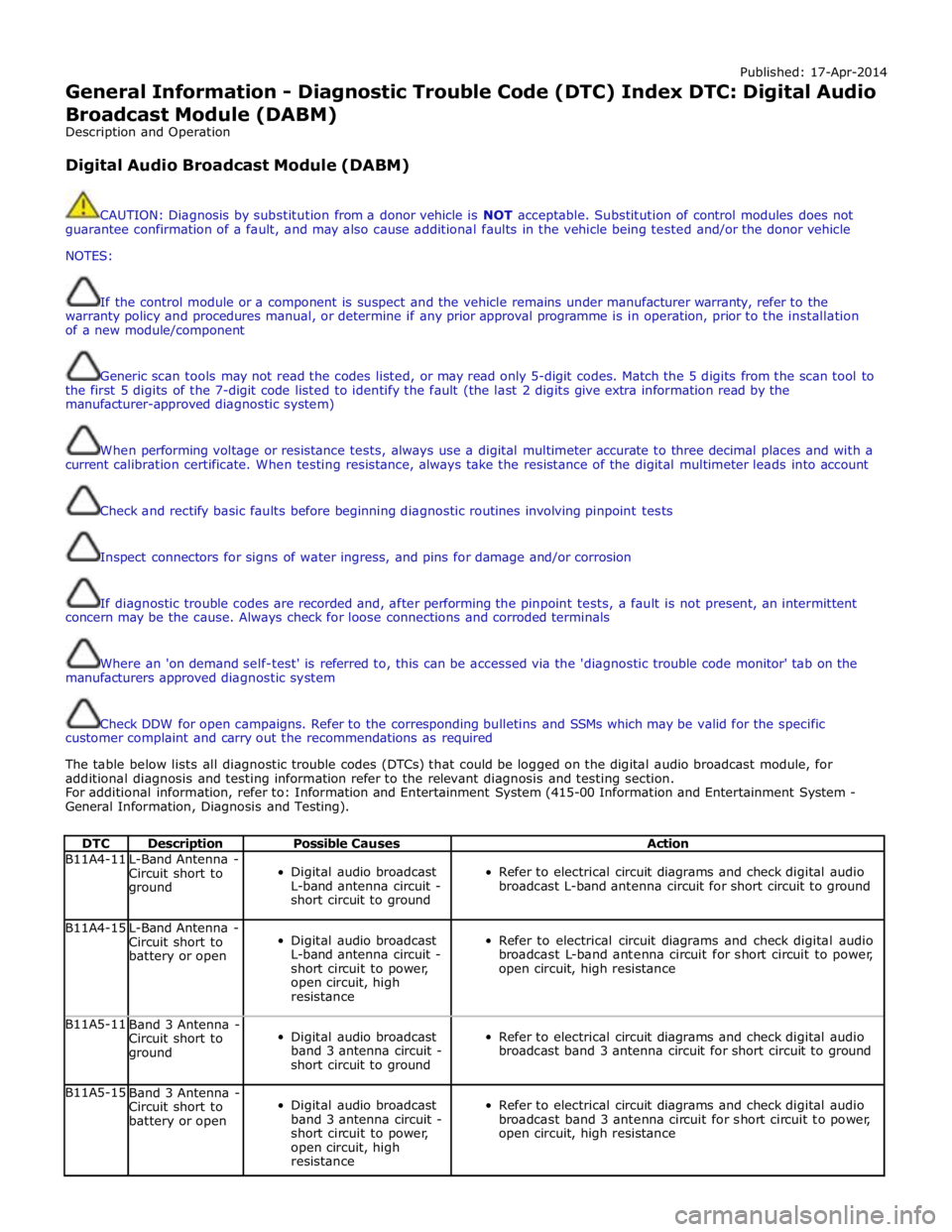 JAGUAR XFR 2010 1.G Owners Guide Published: 17-Apr-2014 
General Information - Diagnostic Trouble Code (DTC) Index DTC: Digital Audio Broadcast Module (DABM) 
Description and Operation 
 
Digital Audio Broadcast Module (DABM) 
 
 
CA