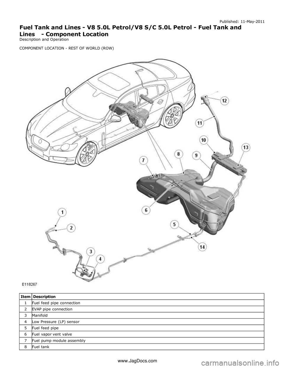 JAGUAR XFR 2010 1.G Workshop Manual 1 Fuel feed pipe connection 2 EVAP pipe connection 3 Manifold 4 Low Pressure (LP) sensor 5 Fuel feed pipe 6 Fuel vapor vent valve 7 Fuel pump module assembly 8 Fuel tank www.JagDocs.com JAGUAR XFR 2010 1.G Workshop Manual 1 Fuel feed pipe connection 2 EVAP pipe connection 3 Manifold 4 Low Pressure (LP) sensor 5 Fuel feed pipe 6 Fuel vapor vent valve 7 Fuel pump module assembly 8 Fuel tank www.JagDocs.com