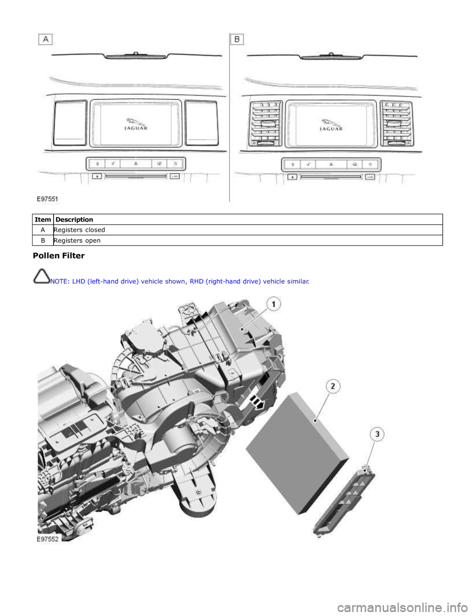 JAGUAR XFR 2010 1.G Workshop Manual  
 
 
Item Description A Registers closed B Registers open Pollen Filter 
 
 
NOTE: LHD (left-hand drive) vehicle shown, RHD (right-hand drive) vehicle similar. 
 
  
