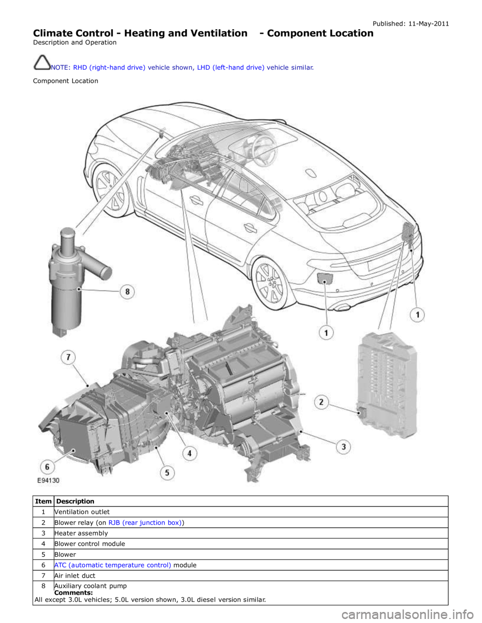 JAGUAR XFR 2010 1.G Service Manual Published: 11-May-2011 
Climate Control - Heating and Ventilation - Component Location 
Description and Operation 
 
 
NOTE: RHD (right-hand drive) vehicle shown, LHD (left-hand drive) vehicle similar