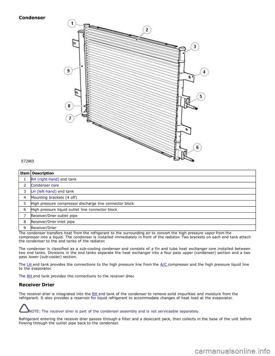 JAGUAR XFR 2010 1.G Workshop Manual  
 
 
Item Description 1 RH (right-hand) end tank 2 Condenser core 3 LH (left-hand) end tank 4 Mounting brackets (4 off) 5 High pressure compressor discharge line connector block 6 High pressure liqui