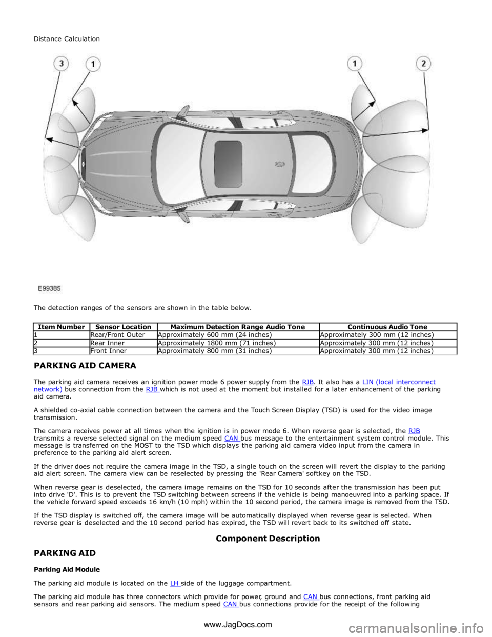 JAGUAR XFR 2010 1.G Workshop Manual 1 Rear/Front Outer Approximately 600 mm (24 inches) Approximately 300 mm (12 inches) 2 Rear Inner Approximately 1800 mm (71 inches) Approximately 300 mm (12 inches) 3 Front Inner Approximately 800 mm JAGUAR XFR 2010 1.G Workshop Manual 1 Rear/Front Outer Approximately 600 mm (24 inches) Approximately 300 mm (12 inches) 2 Rear Inner Approximately 1800 mm (71 inches) Approximately 300 mm (12 inches) 3 Front Inner Approximately 800 mm