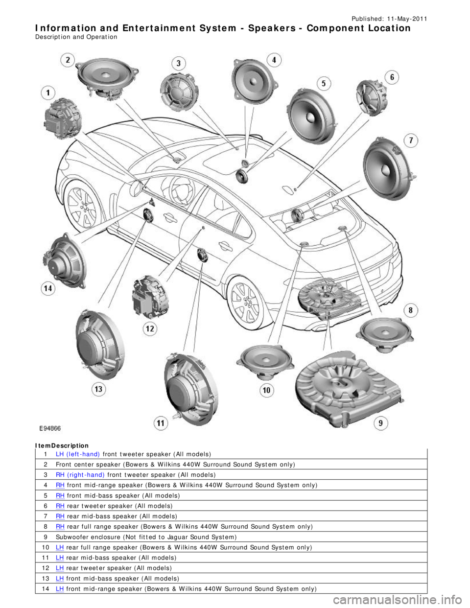 JAGUAR XFR 2010 1.G Workshop Manual 1
2
3
4
5
6
7
8
9
10
11
12
13
14Publi s hed: 11-May-2011
Information and Entertainment System - Speakers - Component Location
Des cript ion and Operat ionItemDescription
LH (l eft -hand) front  t weet