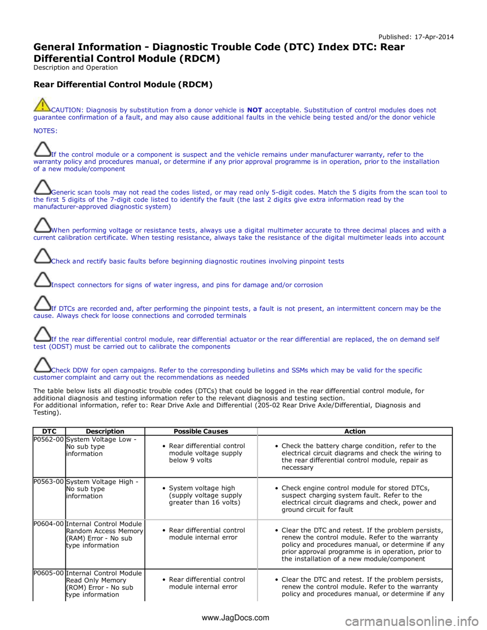 JAGUAR XFR 2010 1.G Owners Guide Published: 17-Apr-2014 
General Information - Diagnostic Trouble Code (DTC) Index DTC: Rear 
Differential Control Module (RDCM) 
Description and Operation 
 
Rear Differential Control Module (RDCM) 
 