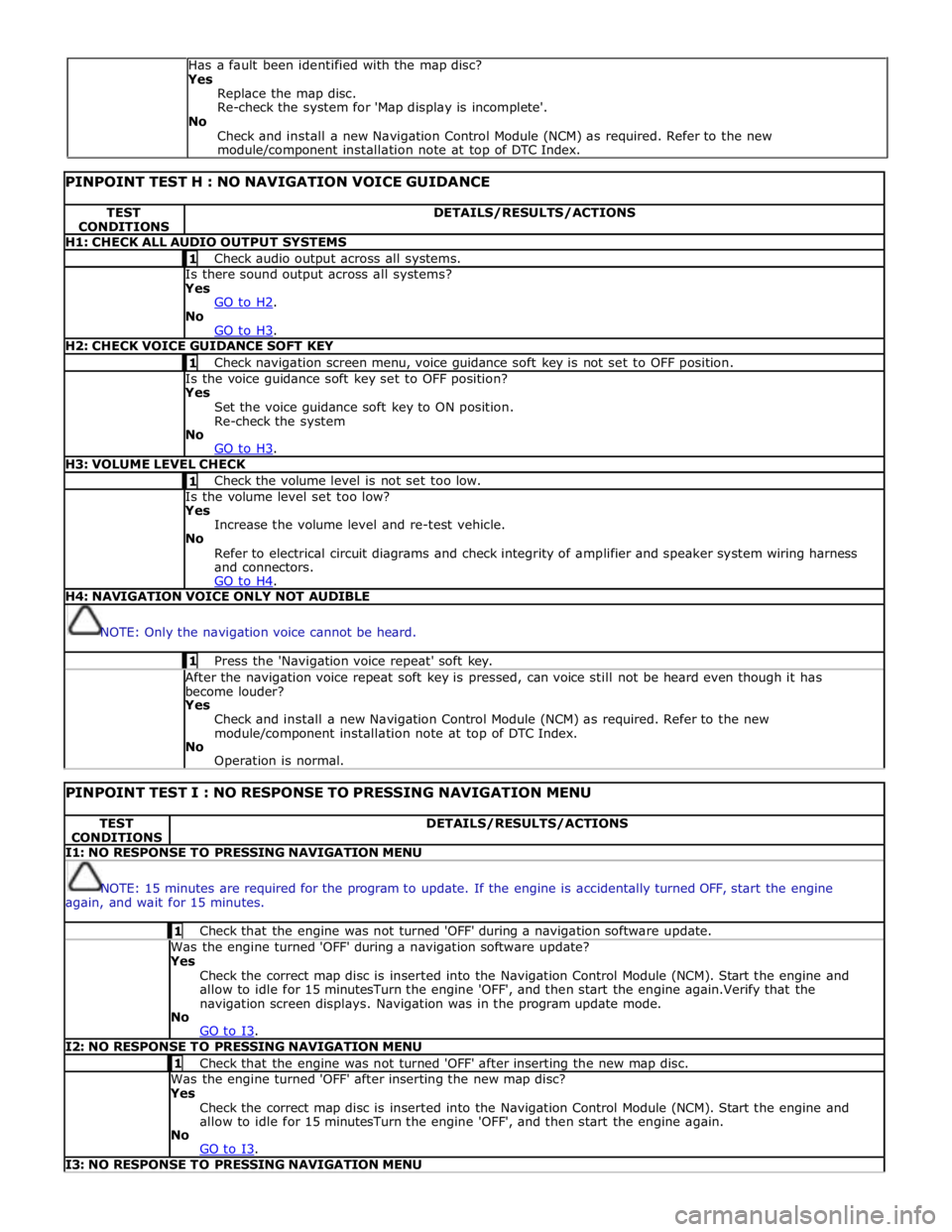 JAGUAR XFR 2010 1.G Repair Manual  
 
 
PINPOINT TEST H : NO NAVIGATION VOICE GUIDANCE TEST 
CONDITIONS DETAILS/RESULTS/ACTIONS H1: CHECK ALL AUDIO OUTPUT SYSTEMS  1 Check audio output across all systems.  Is there sound output across