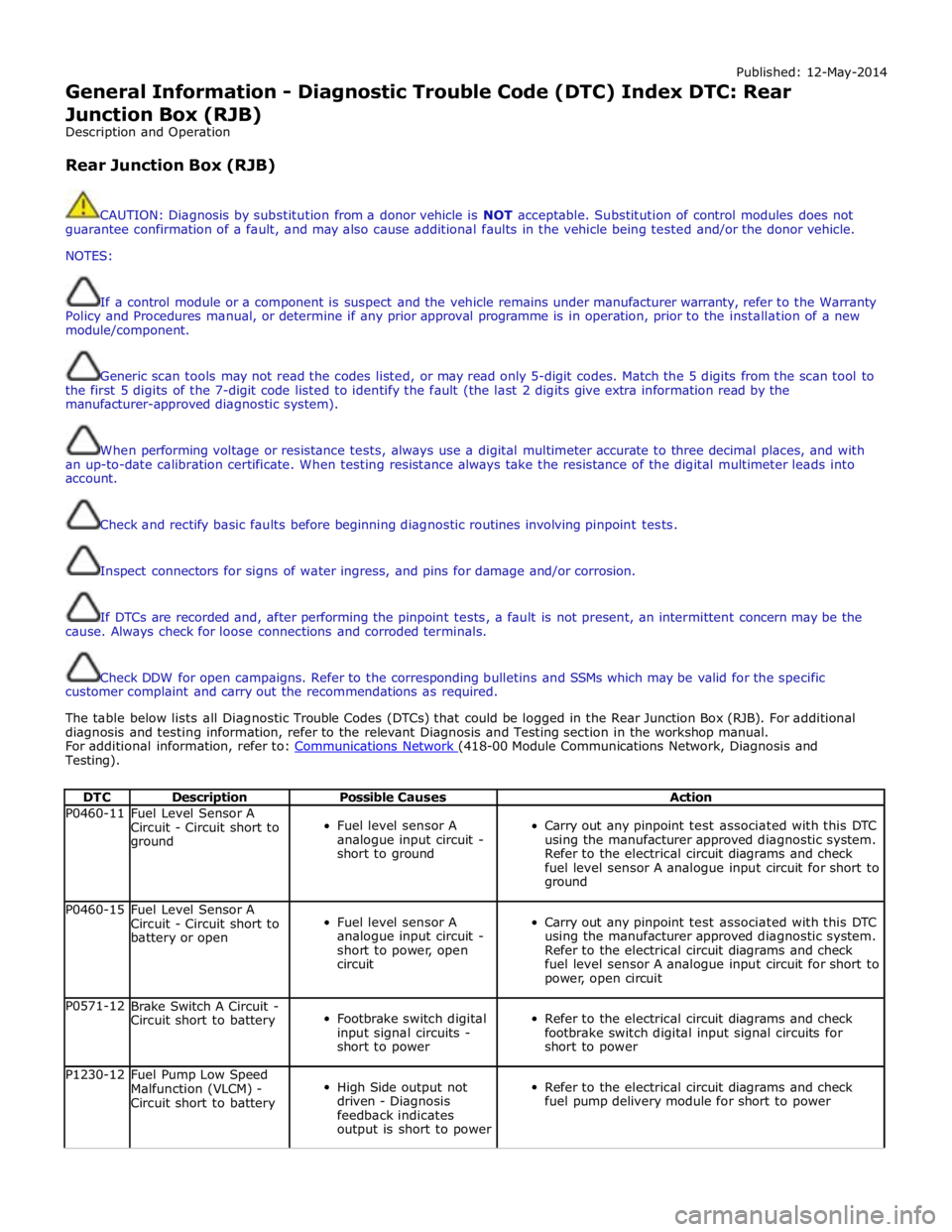 JAGUAR XFR 2010 1.G Workshop Manual Published: 12-May-2014 
General Information - Diagnostic Trouble Code (DTC) Index DTC: Rear 
Junction Box (RJB) 
Description and Operation 
 
Rear Junction Box (RJB) 
 
 
CAUTION: Diagnosis by substit