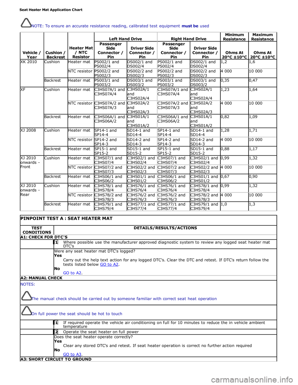JAGUAR XFR 2010 1.G Manual PDF Seat Heater Mat Application Chart
NOTE: To ensure an accurate resistance reading, calibrated test equipment must be used
Vehicle /
Year
Cushion /
Backrest
Heater Mat JAGUAR XFR 2010 1.G Manual PDF Seat Heater Mat Application Chart
NOTE: To ensure an accurate resistance reading, calibrated test equipment must be used
Vehicle /
Year
Cushion /
Backrest
Heater Mat