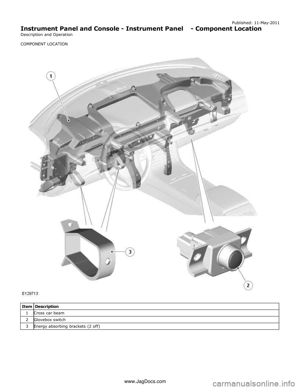 JAGUAR XFR 2010 1.G User Guide Published: 11-May-2011
Instrument Panel and Console - Instrument Panel - Component Location
Description and Operation
COMPONENT LOCATION
JAGUAR XFR 2010 1.G User Guide Published: 11-May-2011
Instrument Panel and Console - Instrument Panel - Component Location
Description and Operation
COMPONENT LOCATION