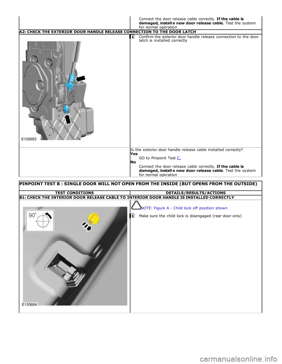 JAGUAR XFR 2010 1.G Workshop Manual  
 Connect the door release cable correctly. If the cable is 
damaged, install a new door release cable. Test the system 
for normal operation A2: CHECK THE EXTERIOR DOOR HANDLE RELEASE CONNECTION TO 
