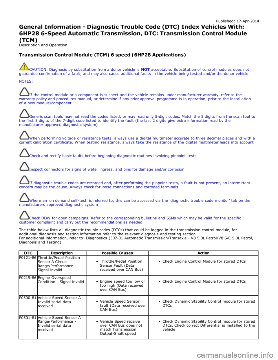 JAGUAR XFR 2010 1.G Workshop Manual Published: 17-Apr-2014 
General Information - Diagnostic Trouble Code (DTC) Index Vehicles With: 
6HP28 6-Speed Automatic Transmission, DTC: Transmission Control Module 
(TCM) 
Description and Operati