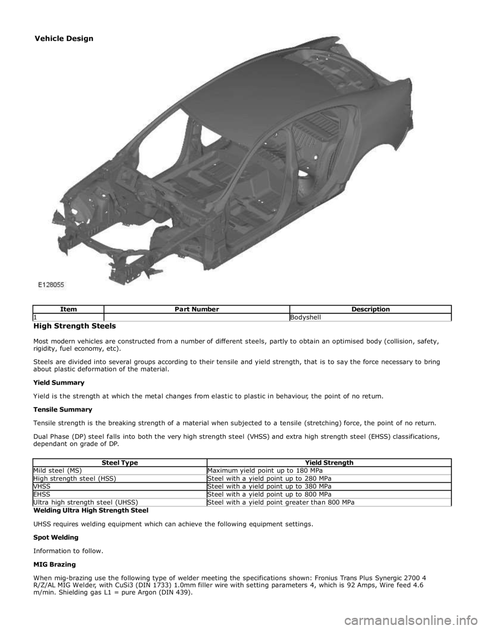 JAGUAR XFR 2010 1.G Owners Manual 1  Bodyshell High Strength Steels 
 
Most modern vehicles are constructed from a number of different steels, partly to obtain an optimised body (collision, safety, 
rigidity, fuel economy, etc). 
 
St