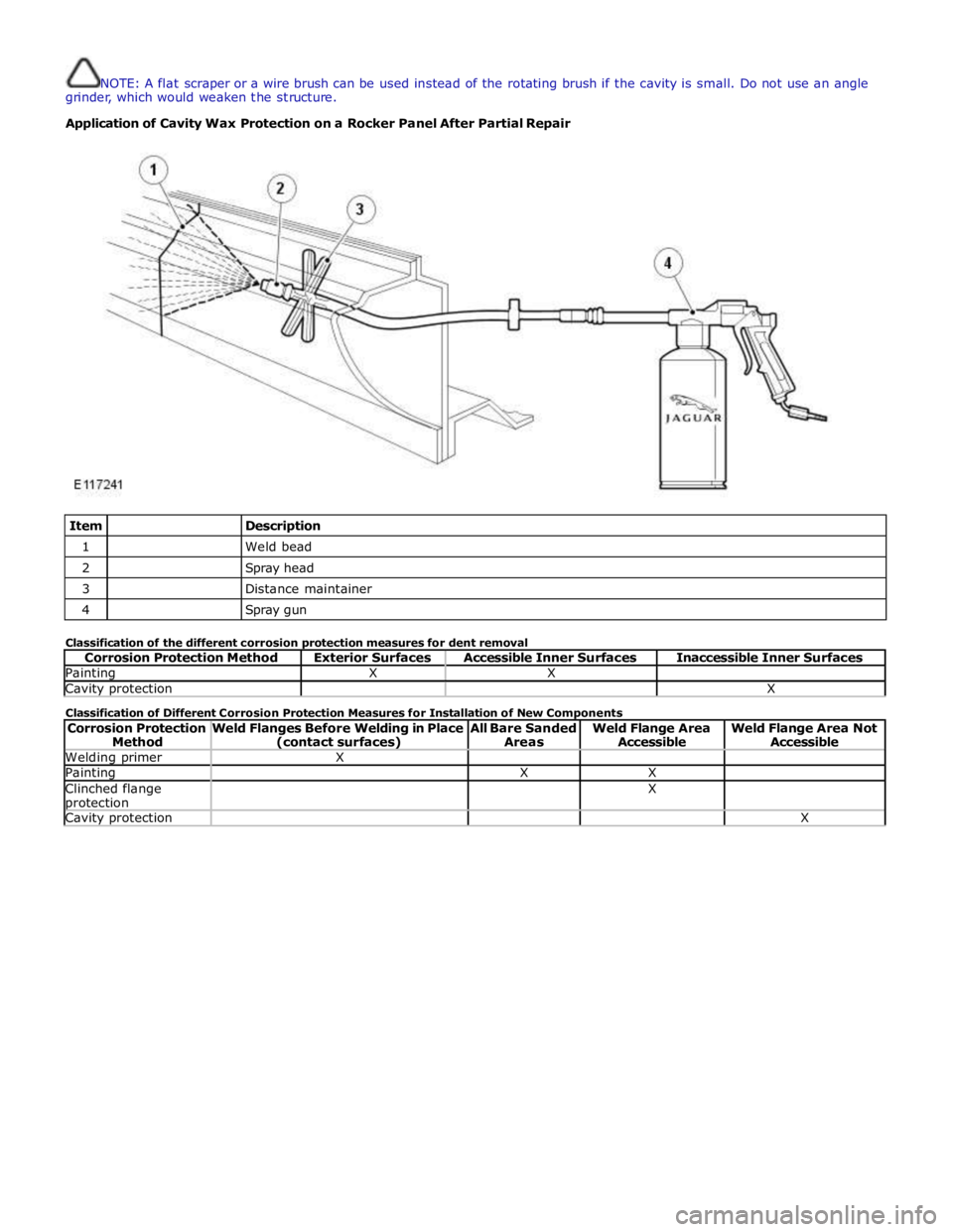 JAGUAR XFR 2010 1.G Workshop Manual  
NOTE: A flat scraper or a wire brush can be used instead of the rotating brush if the cavity is small. Do not use an angle 
grinder, which would weaken the structure. 
Application of Cavity Wax Prot
