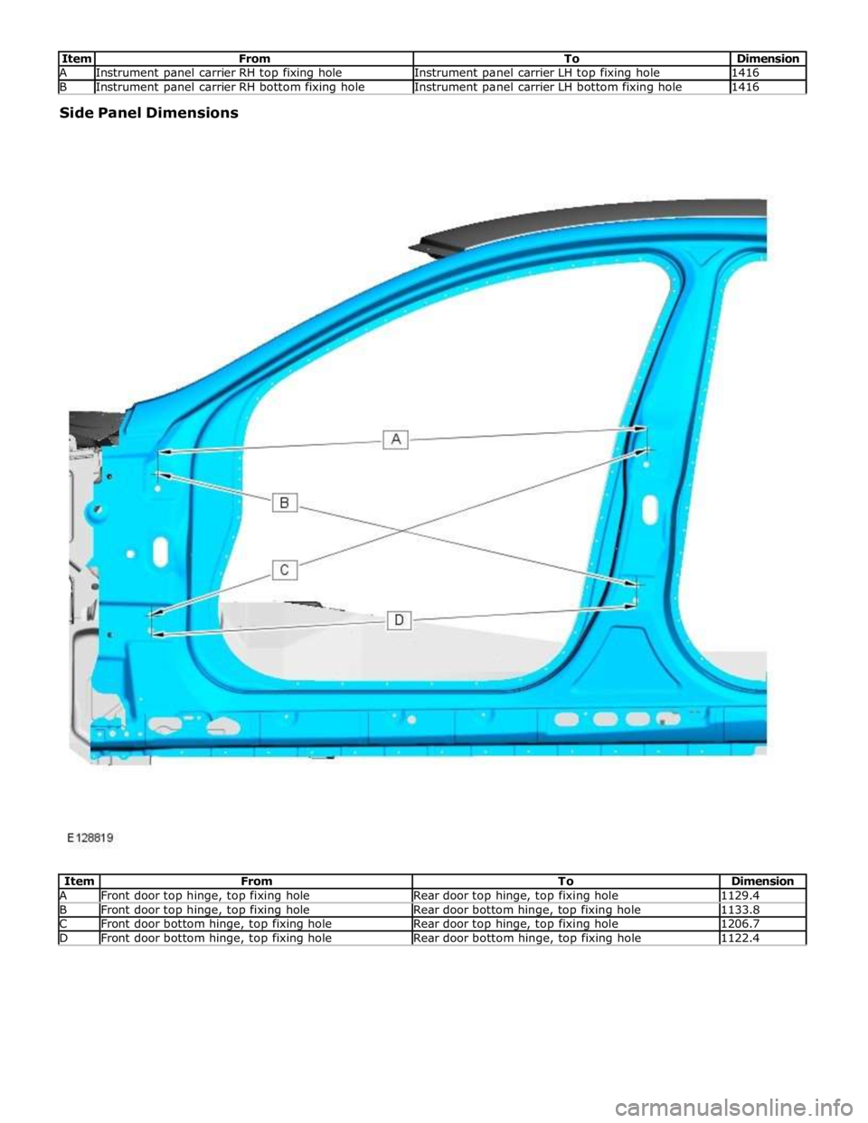 JAGUAR XFR 2010 1.G Workshop Manual A Instrument panel carrier RH top fixing hole Instrument panel carrier LH top fixing hole 1416 B Instrument panel carrier RH bottom fixing hole Instrument panel carrier LH bottom fixing hole 1416 Side JAGUAR XFR 2010 1.G Workshop Manual A Instrument panel carrier RH top fixing hole Instrument panel carrier LH top fixing hole 1416 B Instrument panel carrier RH bottom fixing hole Instrument panel carrier LH bottom fixing hole 1416 Side