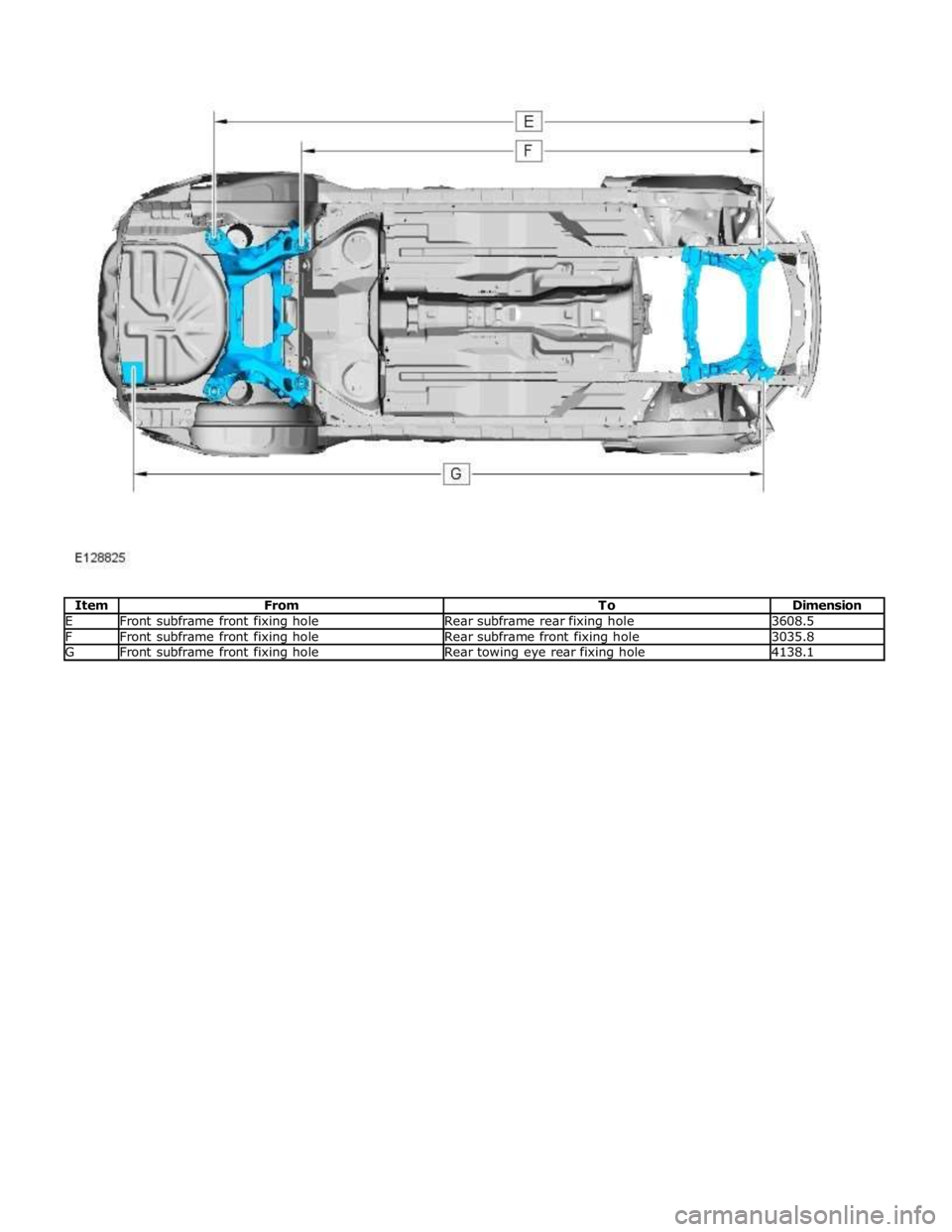 JAGUAR XFR 2010 1.G Workshop Manual E Front subframe front fixing hole Rear subframe rear fixing hole 3608.5 F Front subframe front fixing hole Rear subframe front fixing hole 3035.8 G Front subframe front fixing hole Rear towing eye re