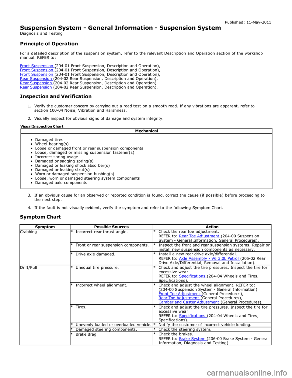 JAGUAR XFR 2010 1.G Workshop Manual Front Suspension (204-01 Front Suspension, Description and Operation),  Front Suspension (204-01 Front Suspension, Description and Operation),  Rear Suspension (204-02 Rear Suspension, Description and