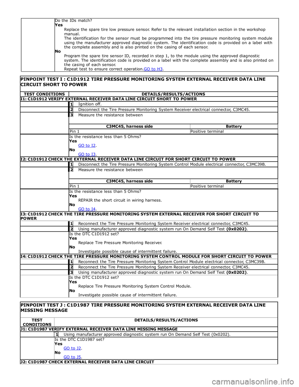 JAGUAR XFR 2010 1.G Workshop Manual TEST CONDITIONS DETAILS/RESULTS/ACTIONS I1: C1D1912 VERIFY EXTERNAL RECEIVER DATA LINE CIRCUIT SHORT TO POWER  1 Ignition off.  2 Disconnect the Tire Pressure Monitoring System Receiver electrical con