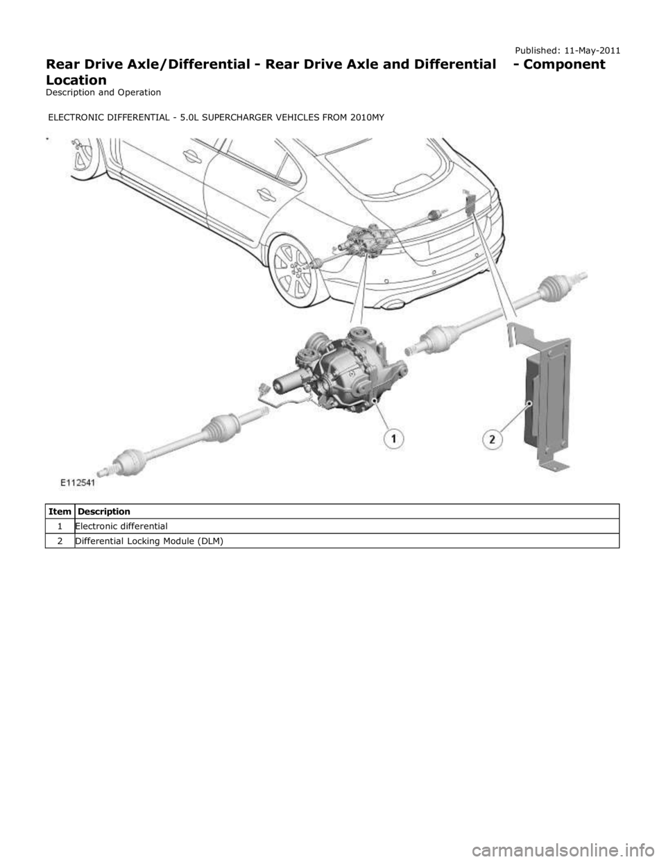 JAGUAR XFR 2010 1.G User Guide 1
Electronic
differential 2
Differential
Locking
Module
(DLM) Published:11-May-2011
RearDriveAxle/Differential-RearDriveAxleandDifferential-Component
Location
Descriptionand Operation JAGUAR XFR 2010 1.G User Guide 1
Electronic
differential 2
Differential
Locking
Module
(DLM) Published:11-May-2011
RearDriveAxle/Differential-RearDriveAxleandDifferential-Component
Location
Descriptionand Operation