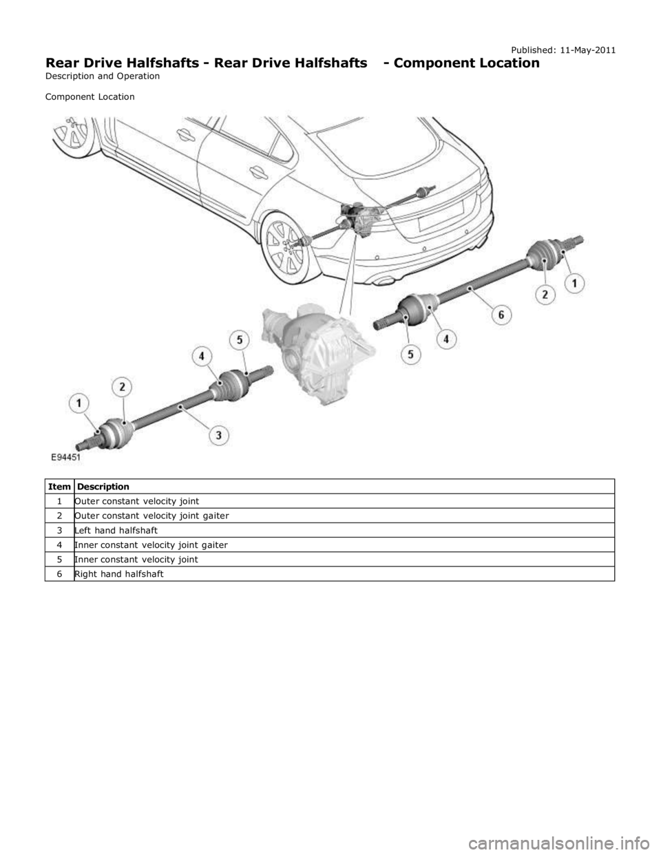 JAGUAR XFR 2010 1.G Workshop Manual Published: 11-May-2011 
Rear Drive Halfshafts - Rear Drive Halfshafts - Component Location 
Description and Operation 
Component Location 
 
 
 
 
 
 
 
 
 
 
 
 
 
 
 
 
 
 
 
 
 
 
 
 
 
 
 
 
Item 