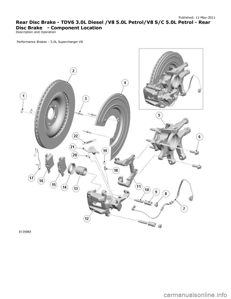 JAGUAR XFR 2010 1.G Workshop Manual Published: 11-May-2011 
Rear Disc Brake - TDV6 3.0L Diesel /V8 5.0L Petrol/V8 S/C 5.0L Petrol - Rear 
Disc Brake - Component Location 
Description and Operation 
 
           
 
 
 
  
    
   
    
 