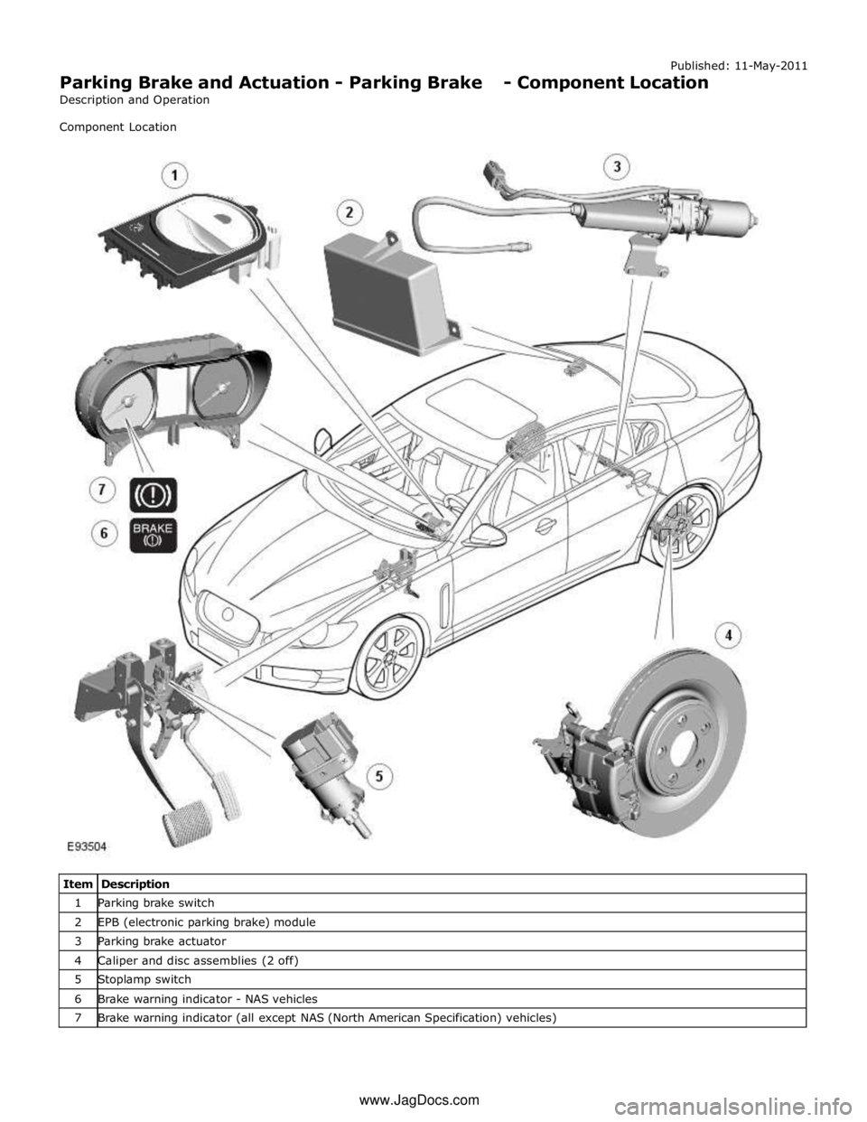 JAGUAR XFR 2010 1.G Workshop Manual Published: 11-May-2011
Parking Brake and Actuation - Parking Brake - Component Location
Description and Operation
Component Location
JAGUAR XFR 2010 1.G Workshop Manual Published: 11-May-2011
Parking Brake and Actuation - Parking Brake - Component Location
Description and Operation
Component Location