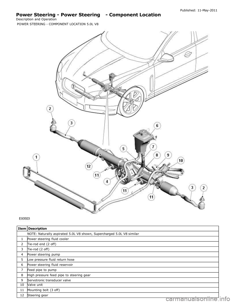 JAGUAR XFR 2010 1.G Owners Manual
Power Steering - Power Steering - Component Location
Description and Operation
Published: 11-May-2011
POWER STEERIN JAGUAR XFR 2010 1.G Owners Manual
Power Steering - Power Steering - Component Location
Description and Operation
Published: 11-May-2011
POWER STEERIN
