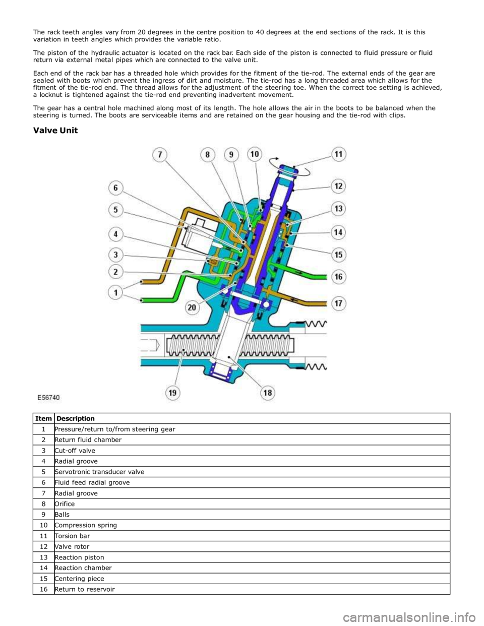 JAGUAR XFR 2010 1.G Workshop Manual 1 Pressure/return to/from steering gear 2 Return fluid chamber 3 Cut-off valve 4 Radial groove 5 Servotronic transducer valve 6 Fluid feed radial groove 7 Radial groove 8 Orifice 9 Balls 10 Compressio
