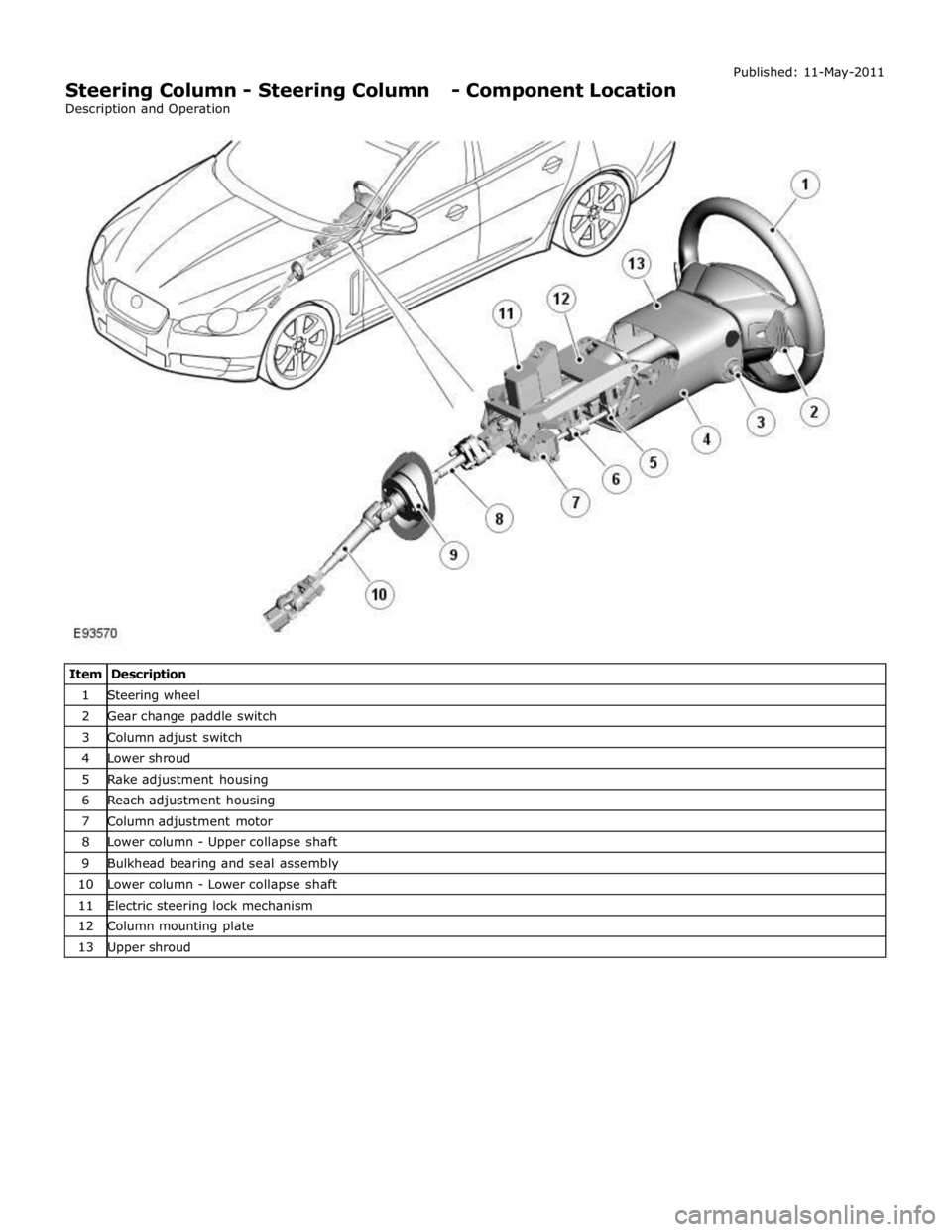 JAGUAR XFR 2010 1.G Workshop Manual 1 Steering wheel 2 Gear change paddle switch 3 Column adjust switch 4 Lower shroud 5 Rake adjustment housing 6 Reach adjustment housing 7 Column adjustment motor 8 Lower column - Upper collapse shaft 