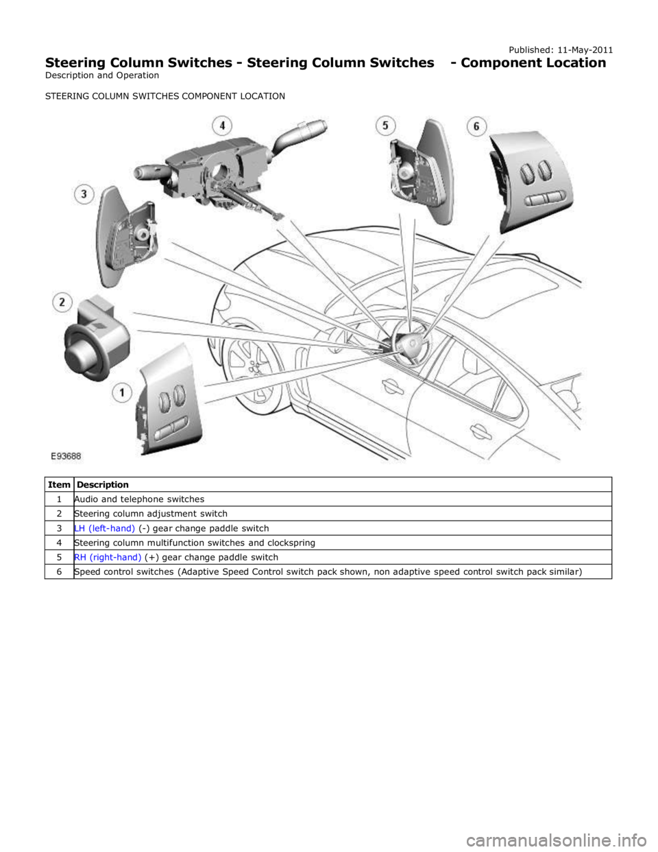 JAGUAR XFR 2010 1.G Workshop Manual 1 Audio and telephone switches 2 Steering column adjustment switch 3 LH (left-hand) (-) gear change paddle switch 4 Steering column multifunction switches and clockspring 5 RH (right-hand) (+) gear ch