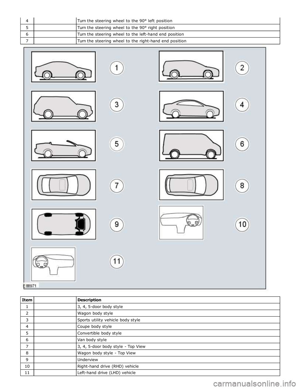 JAGUAR XFR 2010 1.G Workshop Manual  
4 
 Turn the steering wheel to the 90° left position 5 
 Turn the steering wheel to the 90° right position 6 
 Turn the steering wheel to the left-hand end position 7 
 Turn the steering wheel to 