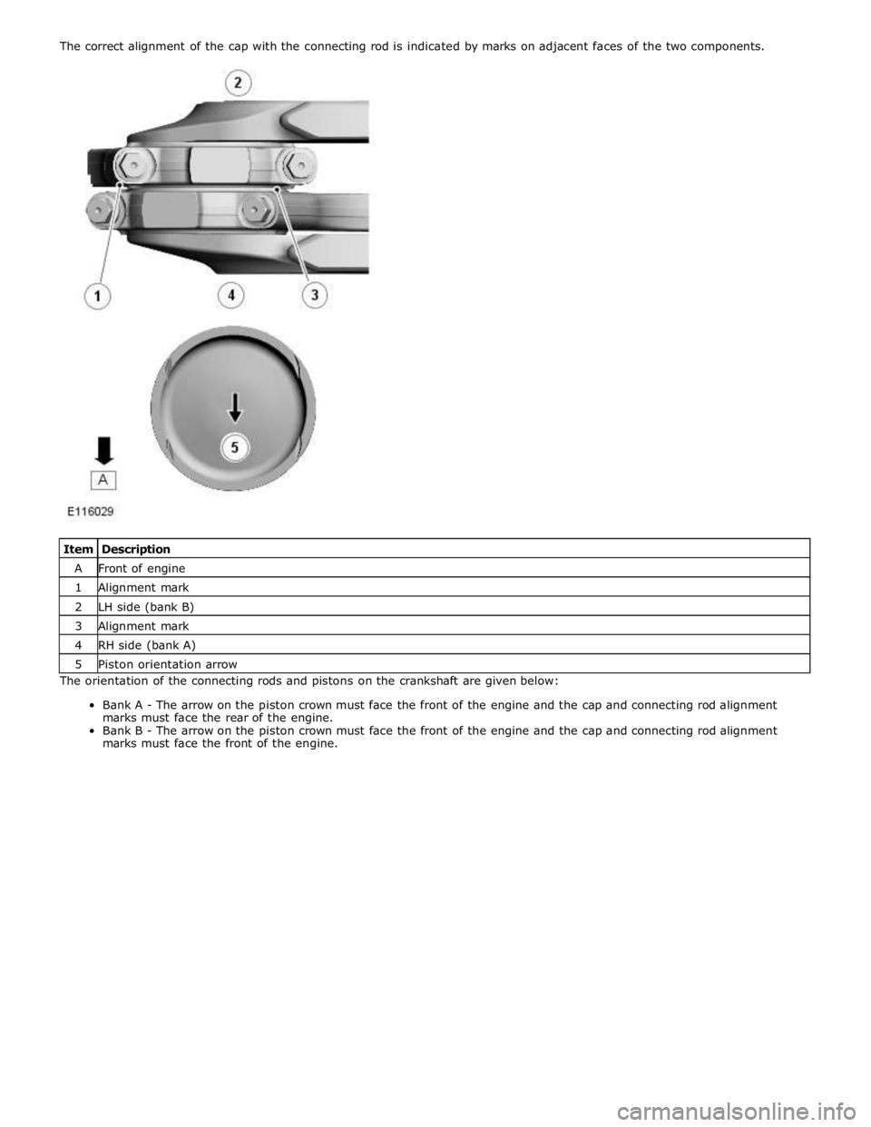 JAGUAR XFR 2010 1.G Workshop Manual A Front of engine 1 Alignment mark 2 LH side (bank B) 3 Alignment mark 4 RH side (bank A) 5 Piston orientation arrow The orientation of the connecting rods and pistons on the crankshaft are given belo JAGUAR XFR 2010 1.G Workshop Manual A Front of engine 1 Alignment mark 2 LH side (bank B) 3 Alignment mark 4 RH side (bank A) 5 Piston orientation arrow The orientation of the connecting rods and pistons on the crankshaft are given belo
