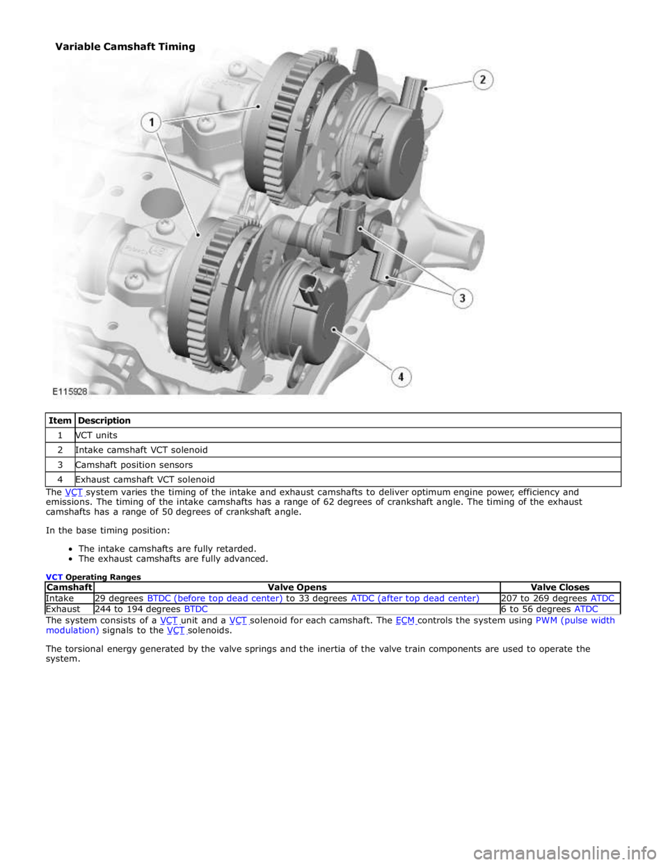 JAGUAR XFR 2010 1.G Workshop Manual 1 VCT units 2 Intake camshaft VCT solenoid 3 Camshaft position sensors 4 Exhaust camshaft VCT solenoid The VCT system varies the timing of the intake and exhaust camshafts to deliver optimum engine po