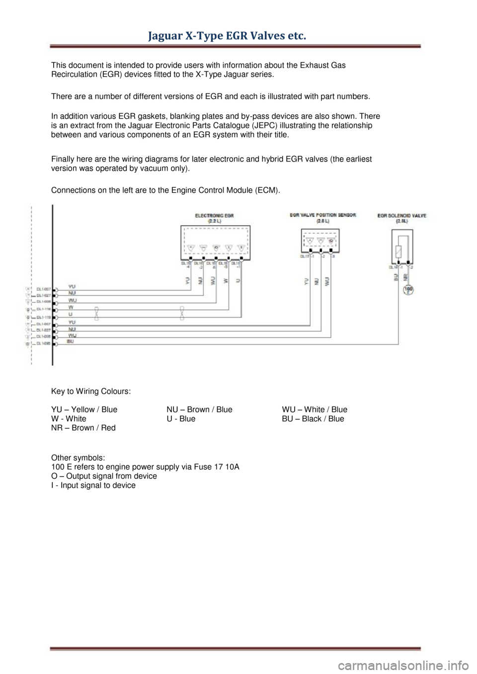 JAGUAR X TYPE 2004 1.G EGR Valves Parts Manual 