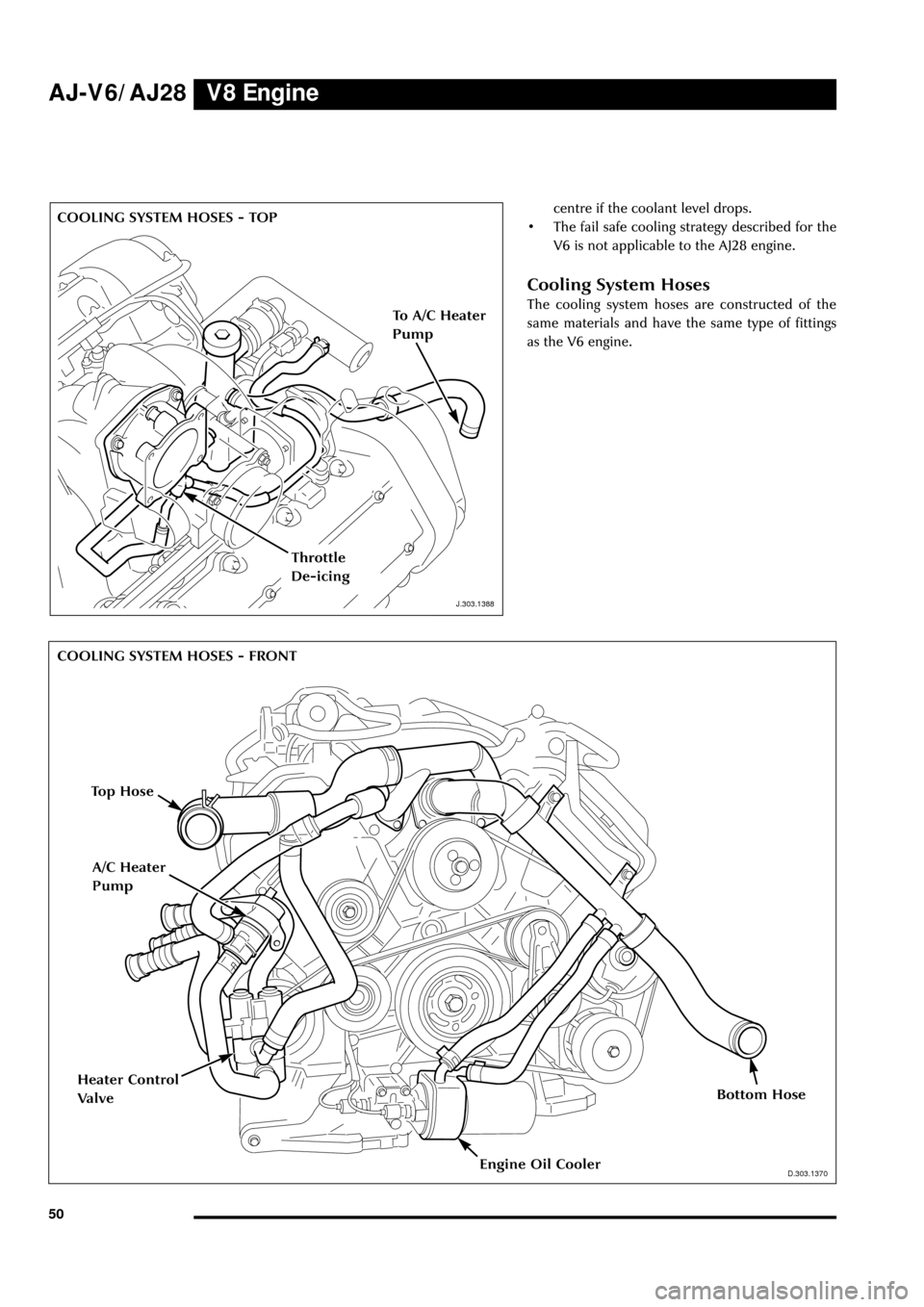 JAGUAR S TYPE 1999 1.G Powertrain Manual V8 Engine AJ-V6/AJ28
50centre if the coolant level drops.
¥ The fail safe cooling strategy described for the
V6 is not applicable to the AJ28 engine.
Cooling System Hoses
The cooling system hoses are