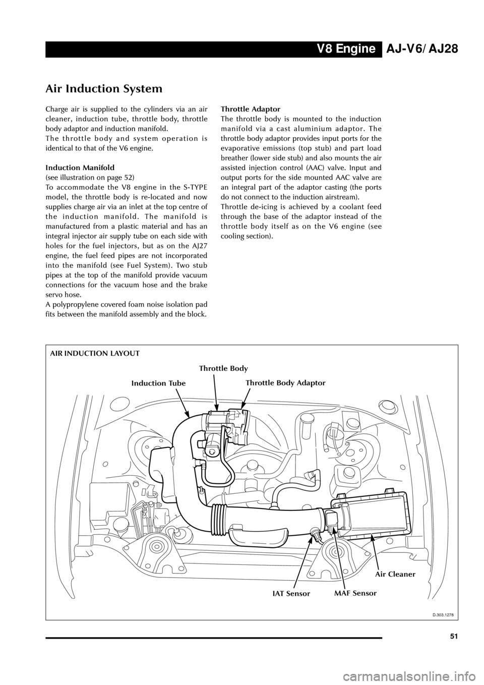 JAGUAR S TYPE 1999 1.G Powertrain Manual V8 EngineAJ-V6/AJ28
51
Air Induction System
Charge air is supplied to the cylinders via an air
cleaner, induction tube, throttle body, throttle
body adaptor and induction manifold.
The throttle body a