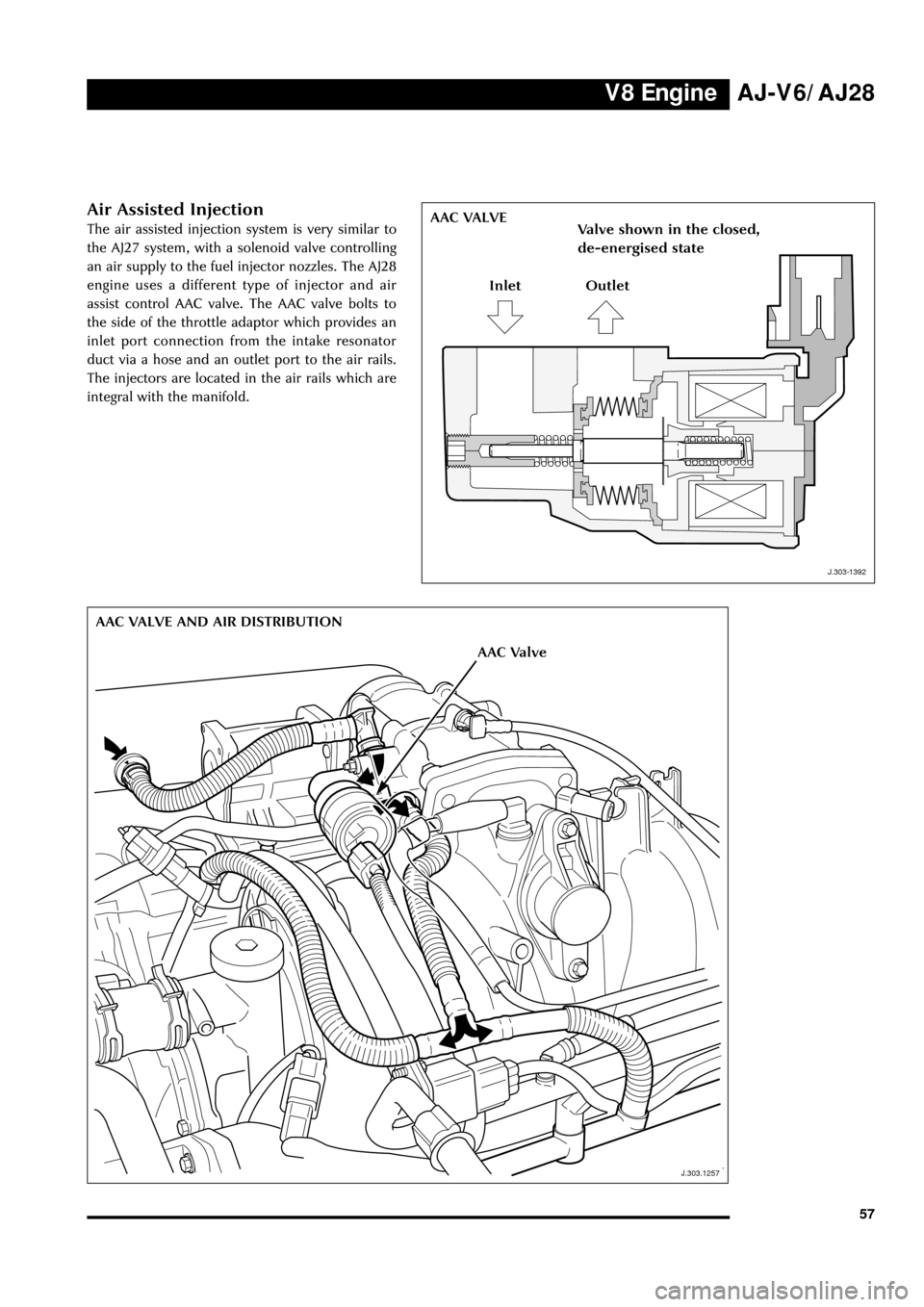 JAGUAR S TYPE 1999 1.G Powertrain Manual V8 EngineAJ-V6/AJ28
57
Air Assisted Injection
The air assisted injection system is very similar to
the AJ27 system, with a solenoid valve controlling
an air supply to the fuel injector nozzles. The AJ