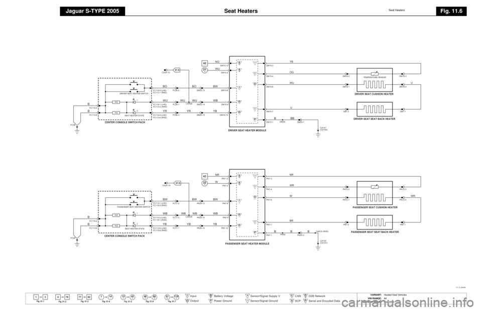 JAGUAR S TYPE 2005 1.G Electrical Manual 
Seat Heaters
Jaguar S-TYPE 2005
Seat Heaters
Fig. 11.6
13 4114
46 80
76 77 92
ll
15 45ll ll SS
81 118EE
Fig .01.1
Fig .01 .2 F
ig .01.3
Fig .01 .4
Fig . 01.5 F
ig . 01.6 F
ig .01 .7
Input
OutputI
O
B