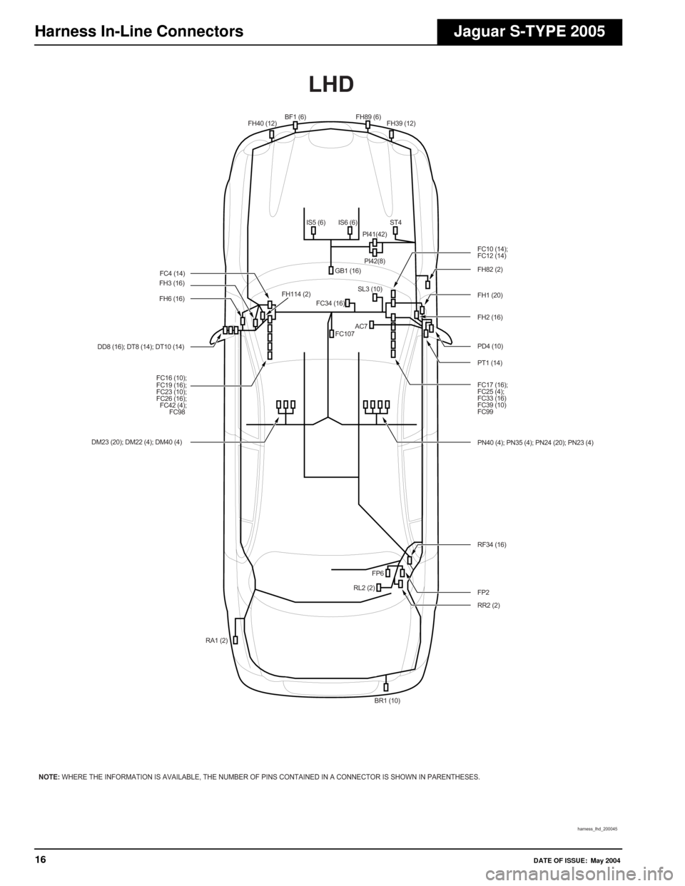 JAGUAR S TYPE 2005 1.G Electrical Manual 
16DATE OF ISSUE: May 2004
Harness In-Line ConnectorsJaguar S-TYPE 2005
FC4 (14)
FC19 (16); FC16 (10);
FC23 (10);
FC26 (16); FC42 (4); FC98
FH3 (16)
FH114 (2)
FH6 (16)
PN40 (4); PN35 (4); PN24 (20); P
