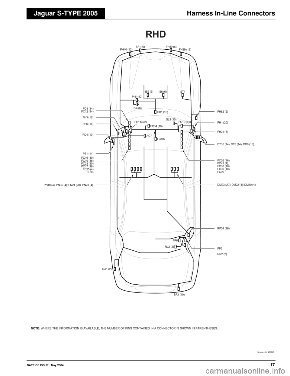 JAGUAR S TYPE 2005 1.G Electrical Manual 
DATE OF ISSUE: May 200417
Harness In-Line ConnectorsJaguar S-TYPE 2005
FC4 (14);
FC12 (14)
FC19 (16); FC16 (10);
FC23 (10);
FC17 (16); FC25 (4);
FC98
FH3 (16)
FH114 (2)
FH6 (16)
PD4 (10)
PT1 (14)
PN4