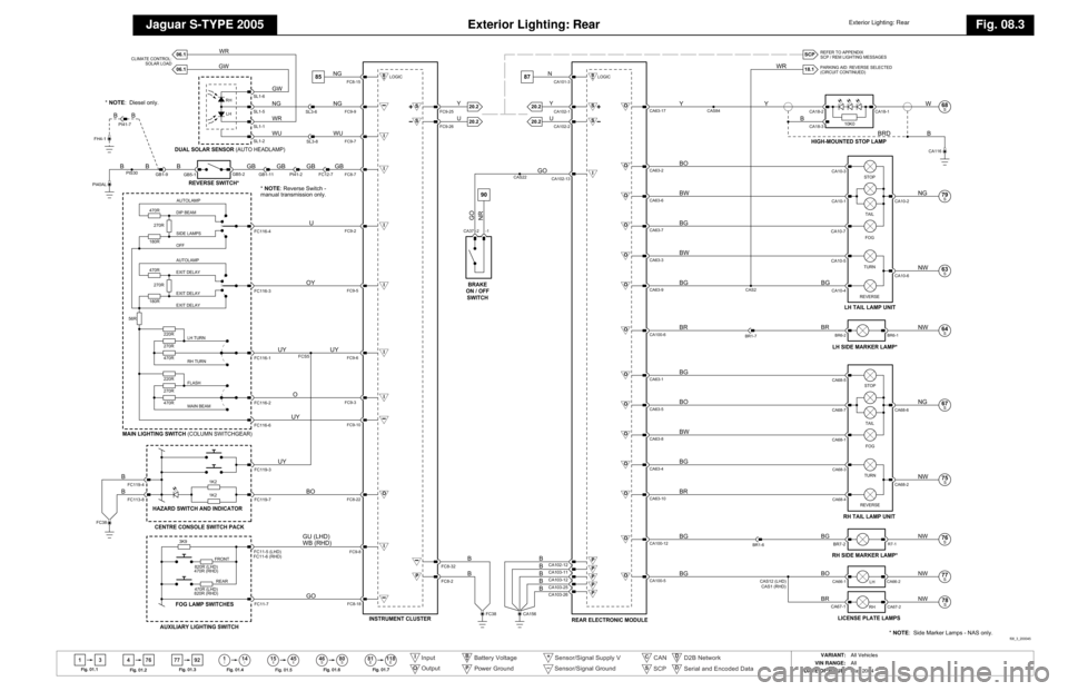 JAGUAR S TYPE 2005 1.G Electrical Manual 
Exterior Lighting: Rear
Jaguar S-TYPE 2005
Exterior Lighting: Rear
Fig. 08.3
13 4114
46 80
76 77 92
ll
15 45ll ll SS
81 118EE
Fig .01.1
Fig .01 .2 F
ig .01.3
Fig .01 .4
Fig . 01.5 F
ig . 01.6 F
ig .0